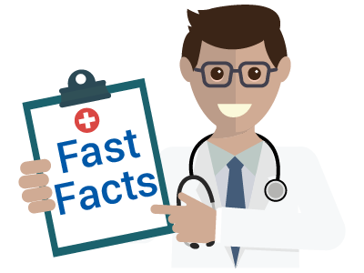 Niagara Health Fast Facts