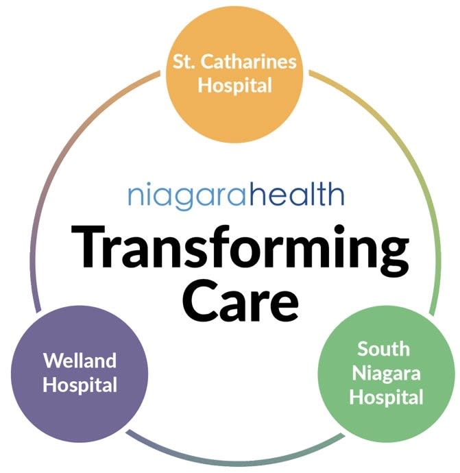Transforming Care