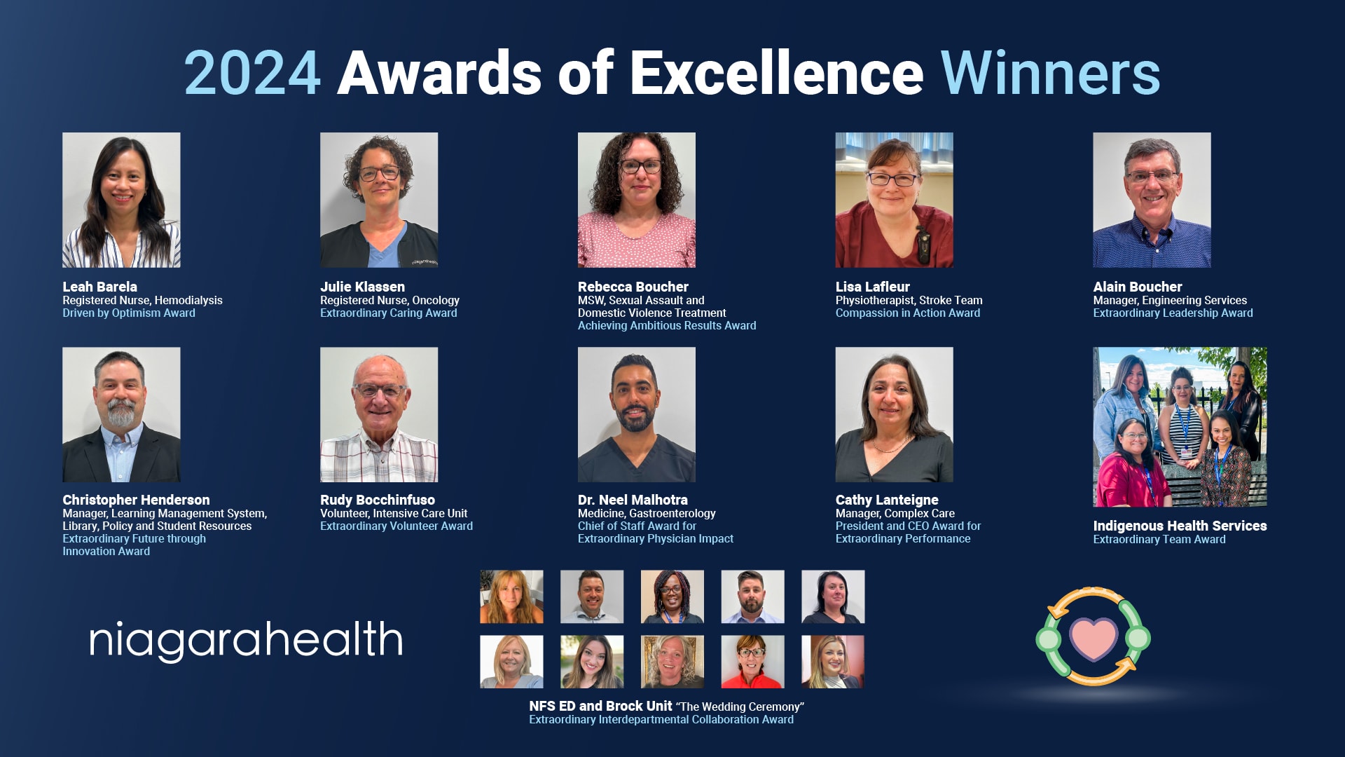Awards of Excellence 2024 Winners