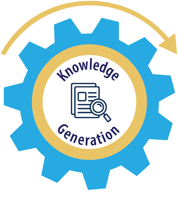 NHKI Guiding Principles - Knowledge Generation